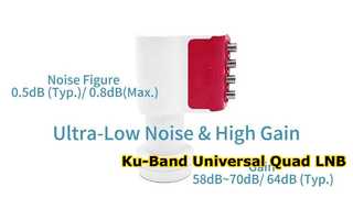 Ku-Band Universal Quad LNB Model ST-K24HA